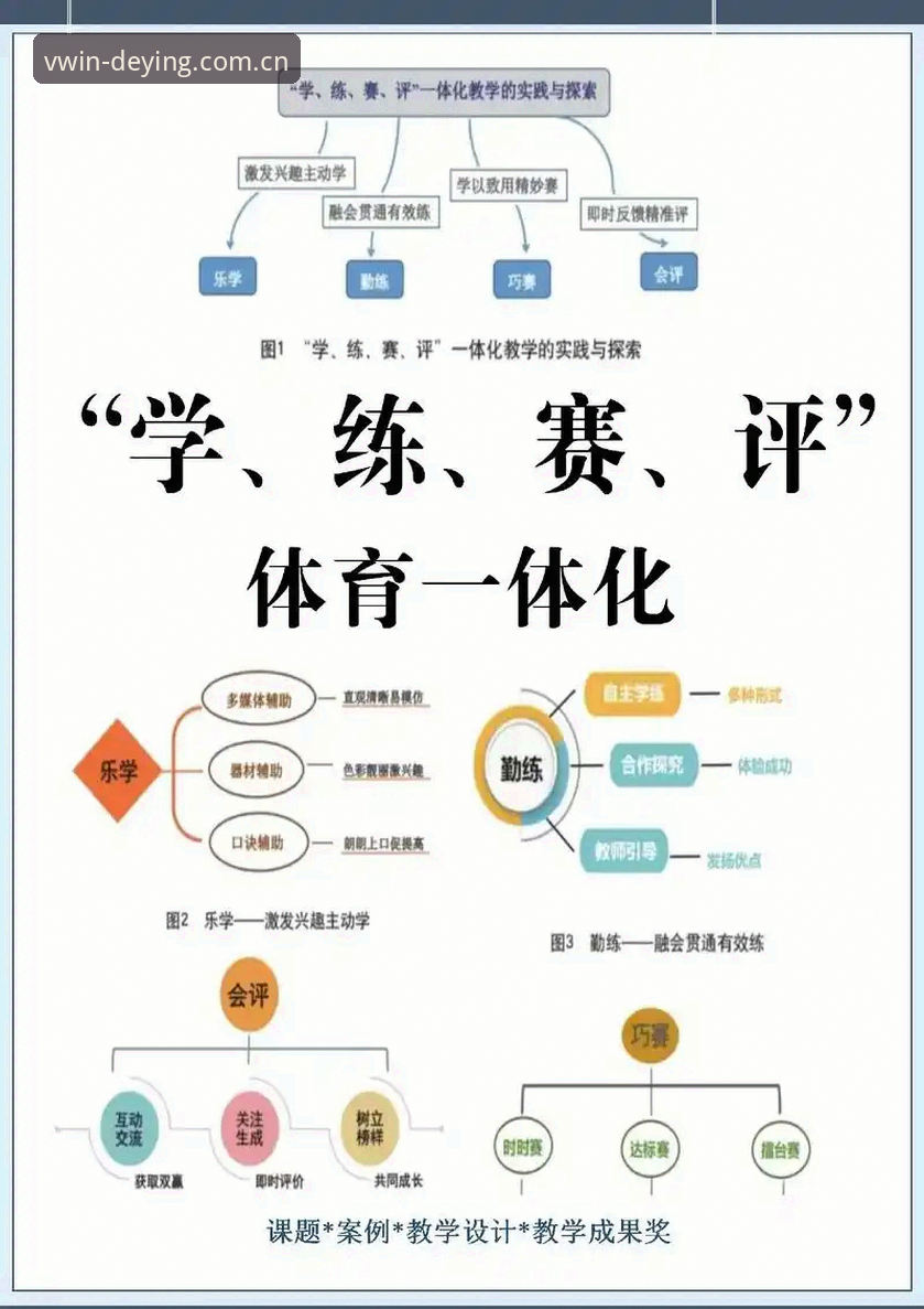 德赢稳定环境 德赢体育平台稳定环境搭建完整指南:从技术评测到实战部署