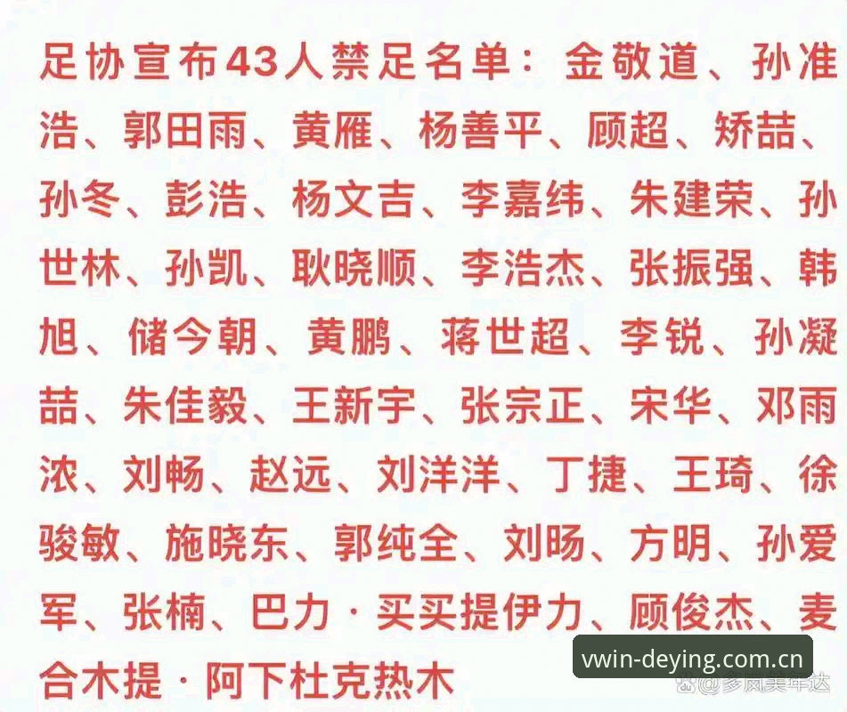 德赢平台怎么样功能详解 中国足协第三批禁足名单深度分析:行业震荡背后的合规启示