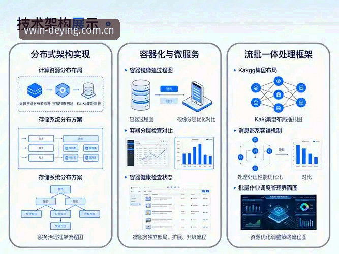 深度揭秘德赢体育平台下载真相：从技术架构到用户体验的全景分析